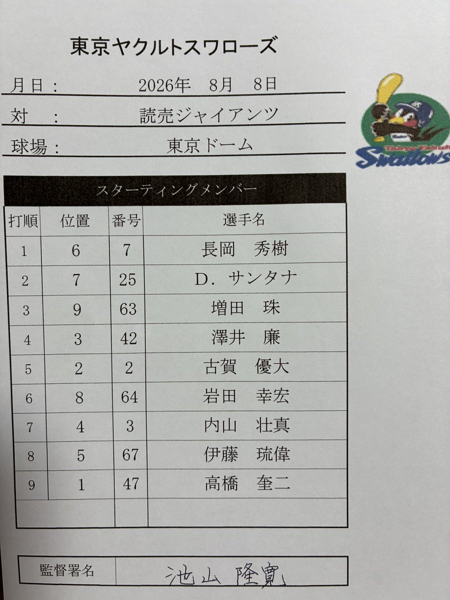 swallowspr's tweet photo. 8月8日（土）
vs.読売ジャイアンツ
東京ヤクルトスワローズ
本日のスタメン
#swallows
#燕心全開 https://t.co/6m8218SKM4