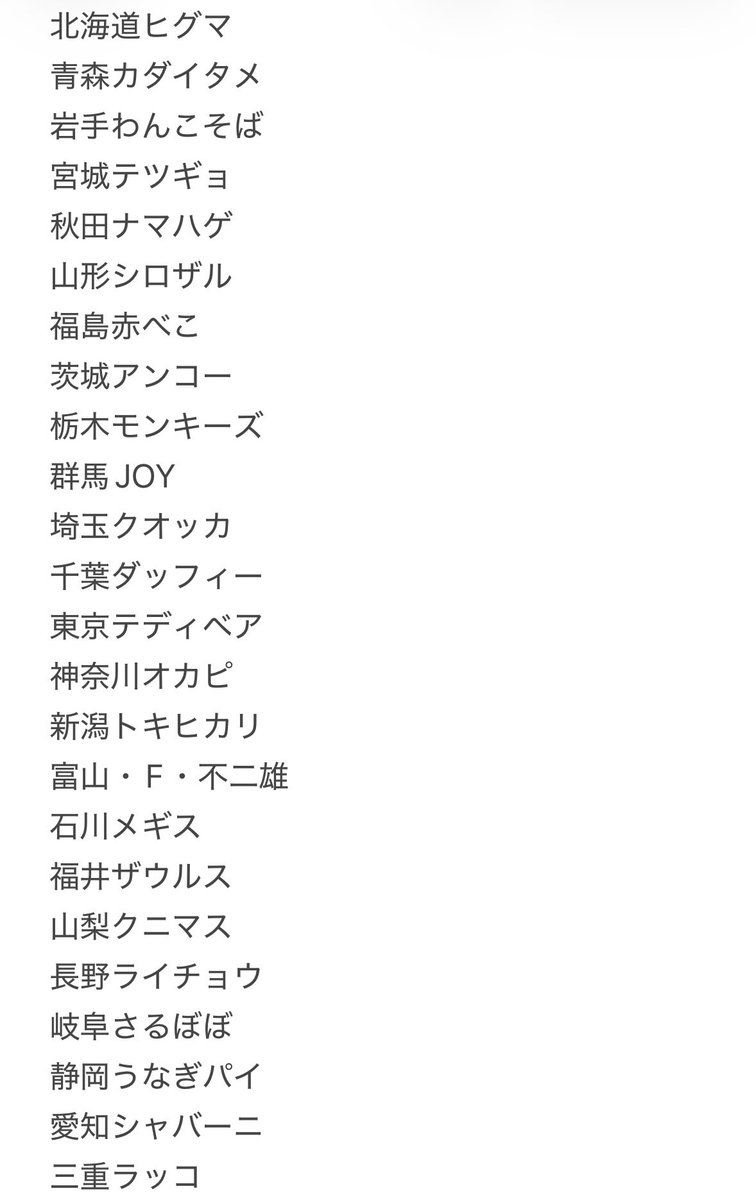Sushiroid20XX's tweet photo. 【企画案#1】
47都道府県分の東京テディベアを考える https://t.co/0jUDxpcirh