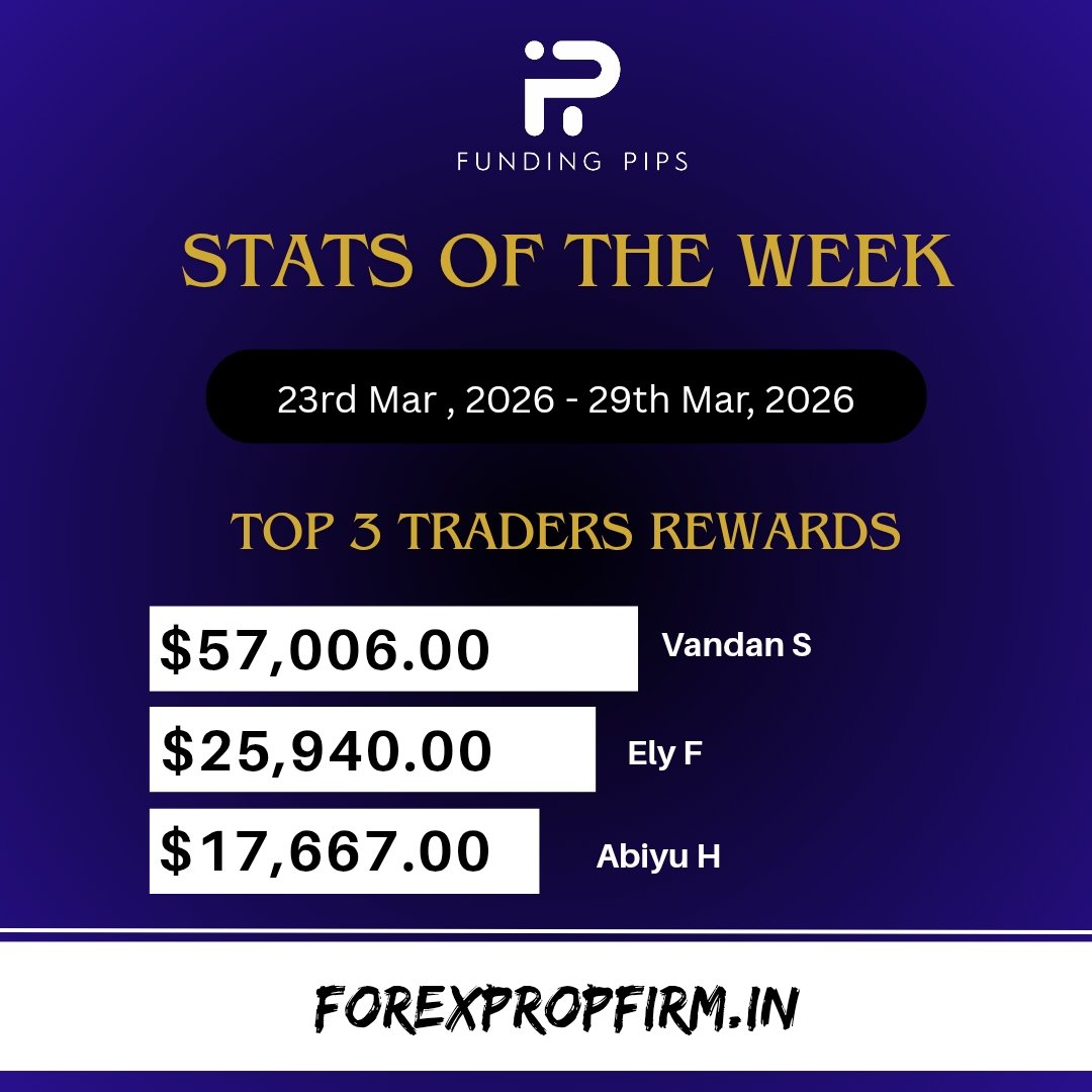 forexpropfirm_'s tweet photo. πΈ Fundingpips Stats Of The Week πΈ
π 23 March 2026 - 29 March 2026
20% OFF ( First Account Purchase )
Promo : 4CD87EFF
Link : https://t.co/67PqbRkIGq
#fundingpips #propfirm #forex #trader #funded #fundedchallenge #propfirmpromo #forextrader #propfirmtrader #propfirmtrading https://t.co/M2eOOujKJG