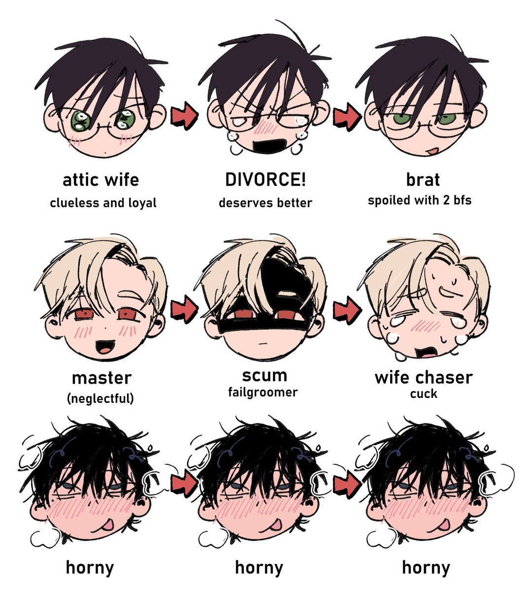 cheese_saw's tweet photo. character arcs https://t.co/b8aQ2eFf1Q