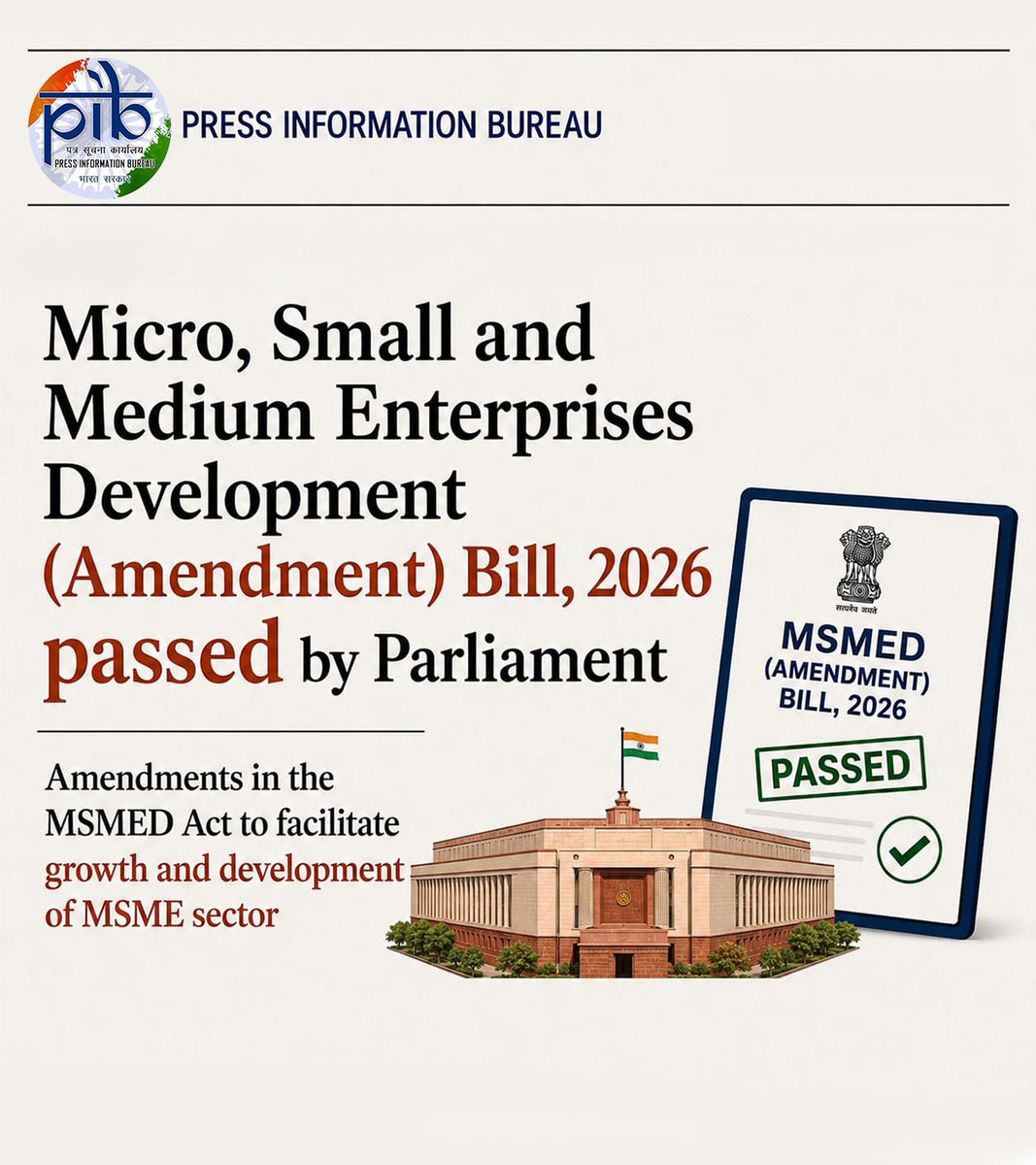 PIB_India's tweet photo. The Micro, Small and Medium Enterprises Development (Amendment) Bill, 2026, was passed by the Lok Sabha on 7th August, 2026, subsequent to its passing by the Rajya Sabha on 3rd August, 2026. The Micro, Small and Medium Enterprises Development Act (MSMED Act) was notified in 2006 and has completed 20 years of its enactment. 

Over the years, the MSME landscape has witnessed rapid changes due to technological advancements, emergence of IT enabled systems and changing legal landscape, which required that the MSMED Act be amended to facilitate growth of MSMEs. 

The number of MSMEs registered on Udyam have increased from 1.65 crore as on 01.04.2023 to 9.16 crore now. MSME sector provides employment to over 40 crore people and is considered to be the backbone of Indian economy.

Read here: https://t.co/1ALydOx5WA

@minmsme