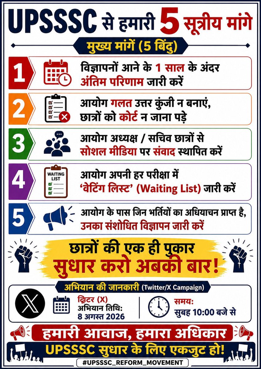 SMaurya02935762's tweet photo. हेलो, UPSSSC कुछ तो सीखो UPPRB से? 
सीखो, सुधार करो और आगे बढ़ो।।
#UPSSSC_REFORM_MOVEMENT 
#UPSSSC_REFORM_MOVEMENT 
#UPSSSC_REFORM_MOVEMENT 
@CMOfficeUP 
@myogiadityanath 
@myogioffice 
@OfficeOfKPM https://t.co/zIfW30vyoo