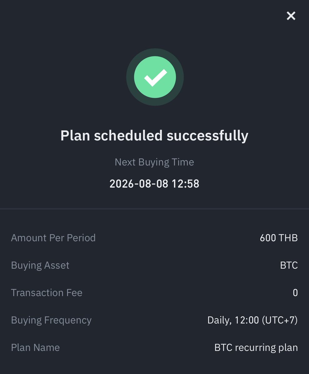 PriewPeter's tweet photo. 🟨 BINANCE TH เปิดแคมเปญ DCA 18 วัน รับคืน 8% สูงสุด 888 บาท ถ้าอยากได้เต็ม ต้องออมวันละกี่บาท ? โพสต์นี้มีคำตอบ 🔥
.
วันนี้ @Binance_TH_ เปิดแคมเปญ BINANCE TH DCA 8.8 ครับ เงื่อนไขหลักง่าย ๆ 👇
.
✅ ตั้ง DailyDCA ขั้นต่ำ 88 บาท/ครั้ง
✅ ซื้อสำเร็จ 18 ครั้งติดต่อกัน
✅ รับคืน 8% ของยอด DCA ที่สำเร็จ
🎁 สูงสุด 888 บาท
⚠️ จำกัดเพียง 150 รางวัล
.
แล้วถ้าอยากได้ Reward เต็ม 888 บาท ต้อง DCA วันละเท่าไหร่ ? ลองคำนวณกันครับ 👇
.
เอา 888 ÷ 8% = 11,100 บาท แปลว่าเราต้องมียอด DCA รวมอย่างน้อย 11,100 บาท แล้วหารด้วย 18 วัน
.
✅ 11,100 ÷ 18 = 616.67 บาท/วัน
.
ดังนั้น ถ้าอยากแตะ Reward สูงสุด 888 บาท ตั้ง Daily DCA ประมาณ 616.67 บาท/วัน × 18 วัน ครับ หรือจะปัดเป็น 620 บาทก็ได้ 🔥
.
ส่วนผมขอเอาเลขกลม ๆ จำง่าย 😂
👉 600 บาท × 18 วัน = 10,800 บาท
👉 รับคืน 8% = 864 บาท
.
ต่างจาก Reward สูงสุดแค่ 24 บาท ผมเลยเลือกตั้ง Daily DCA วันละ 600 บาท ไปเรียบร้อยครับ 😆✌️
.
📌 แต่มีจุดสำคัญมาก ต้องทำตามลำดับ
.
1️⃣ กด “เข้าร่วมเลยตอนนี้” ก่อนสร้างแผน DCA
👉 https://t.co/3zuyi4x53A
.
2️⃣ หลังจากกดเข้าร่วมแล้ว ค่อยสร้างแผน Daily DCA
.
3️⃣ ระบบจะติดตาม แผน Daily DCA แผนแรกที่สร้างสำเร็จหลังเข้าร่วมกิจกรรม
.
4️⃣ ต้องซื้อสำเร็จ 18 ครั้งติดต่อกัน ถ้ามีรอบไหนซื้อไม่สำเร็จก่อนครบ 18 ครั้ง จะต้องเริ่มนับรายการติดต่อกันใหม่ครับ ⚠️
.
📅 ระยะเวลากิจกรรม
8 – 31 สิงหาคม 2569
.
🎁 รางวัลเป็น Voucher สำหรับรับโทเคน BNB คำนวณจาก 8% ของยอด DCA ที่สำเร็จ สูงสุด 888 บาท สำหรับ 150 รายแรกที่ทำครบเงื่อนไข
.
▶️ ถ้าคนทำครบเกิน 150 ราย ระบบจะพิจารณาจาก วันและเวลาที่สร้างแผน DCA ที่เข้าร่วมกิจกรรมสำเร็จก่อน เป็นหลัก เพราะฉะนั้นใครสนใจก็อย่าลืมอ่านเงื่อนไขให้ครบก่อนเริ่มครับ 👀
.
▶️ สำหรับผม DCA เป็นวิธีที่ช่วยสร้าง วินัยในการสะสม (Investment Discipline) ได้ดีอยู่แล้ว รอบนี้มี Token Reward เพิ่มเข้ามา ก็ถือเป็น Bonus ระหว่างทางครับ 💛
.
#BinanceTH #DCA #BNB #TokenReward #peterpriew #CryptoSociety #เรียนรู้แบ่งปันเติบโต