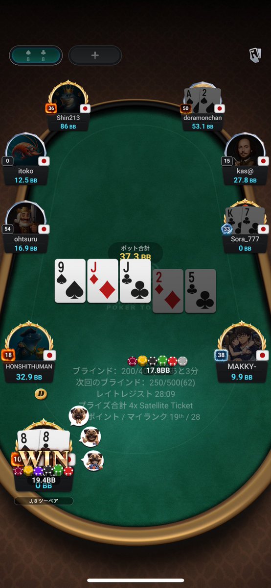 ytnpoker's tweet photo. まさか抜けるとは思わんかったよ
#８ポケ #JOPTGames https://t.co/5OBBCxVyp1