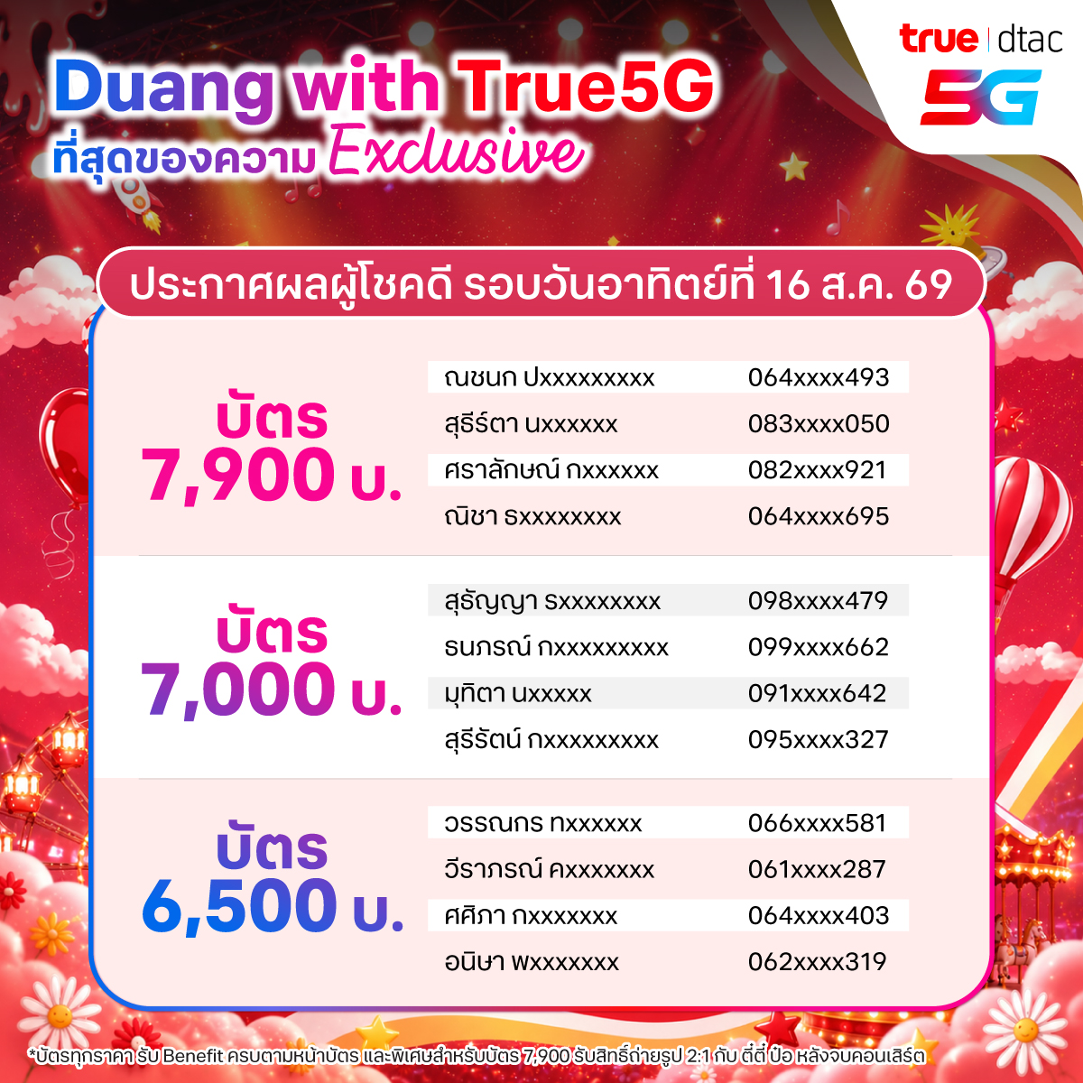 TrueMoveH's tweet photo. ✧ ประกาศผล | WINNERS ANNOUNCEMENT ✧
🎟️ Duang with True5G 💙❤️
ที่สุดของความ Exclusive เพื่อลูกค้าเติมเงินทรู ดีแทค
ขอบคุณทุกท่านที่ร่วมสนุกกับกิจกรรมกันอย่างล้นหลาม! 🎊

ขอแสดงความยินดีกับผู้ที่ได้รับ บัตร DUANG GO ROUND CONCERT Presented by True5G รวม 48 รางวัล สำหรับรอบวันที่ 15–16 ส.ค. 69 พร้อมรับ Benefit ครบตามหน้าบัตร
✨ พิเศษ! ผู้ที่ได้รับบัตรมูลค่า 7,900 บาท จำนวน 8 รางวัล รับสิทธิ์ถ่ายรูปแบบ 2:1 กับ ตี๋ตี๋ ป๋อ หลังจบคอนเสิร์ต

📋 ตรวจสอบรายชื่อผู้ได้รับสิทธิ์
ตรวจสอบชื่อและหมายเลขโทรศัพท์ของท่านจากรายชื่อที่ประกาศด้านล่าง

📌 ขั้นตอนการยืนยันสิทธิ์
ผู้ได้รับสิทธิ์กรุณากรอกข้อมูลเพื่อ ยืนยันสิทธิ์และรับบัตรคอนเสิร์ต
ผ่านแบบฟอร์มนี้ https://t.co/SumZtNTcua

⏰ กรุณายืนยันสิทธิ์ภายในวันที่ 10 ส.ค. 69 เวลา 12:00 น.
⚠️ หากไม่ยืนยันสิทธิ์ภายในวันและเวลาที่กำหนด จะถือว่าสละสิทธิ์

🎫 การรับบัตรหน้างาน
ผู้ที่ยืนยันสิทธิ์เรียบร้อยแล้ว กรุณาแสดง บัตรประชาชน หรือ Passport ต่อเจ้าหน้าที่เพื่อรับบัตรด้วยตนเองเท่านั้น
⏱️ สามารถรับบัตรเข้างานได้ที่ บูธ True dtac เวลา 09:00–14:00 น.

📸 สำหรับผู้ได้รับสิทธิ์ถ่ายรูป 2:1 กับ ตี๋ตี๋ ป๋อ
ผู้ที่ได้รับบัตรมูลค่า 7,900 บาท และได้รับสิทธิ์ถ่ายรูปแบบ 2:1 กับ ตี๋ตี๋ ป๋อ หลังจบคอนเสิร์ต เจ้าหน้าที่จะแจ้งรายละเอียดเกี่ยวกับการใช้สิทธิ์ให้ทราบอีกครั้ง

ขอแสดงความยินดีกับทุกท่าน แล้วเจอกันที่ DUANG GO ROUND CONCERT Presented by True5G 💖🎉

*เงื่อนไขเป็นไปตามที่บริษัทฯ กำหนด
*คำตัดสินของคณะกรรมการถือเป็นที่สิ้นสุด

#BESTwithTRUE5G #DuangGoRoundConcert
#Truedtac5G #ทรูเติมเงิน #ดีแทคเติมเงิน #True5GxTeeTeePor