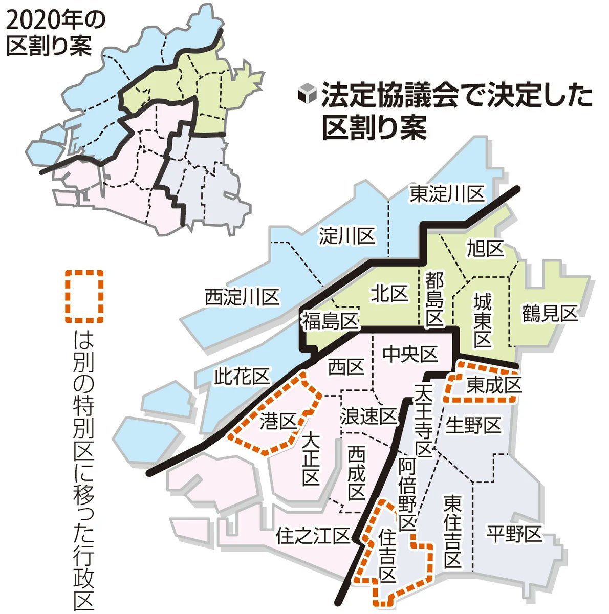 osaka_syakai's tweet photo. 【#大阪都構想 区割り】前回案で反対多数だった３区、「別の特別区」に組み入れ…大阪維新の会内部「住民投票で勝つための案になった」

「住民投票で勝つための案になった」と評価する声がある一方、「前回と同じ区数では厳しい」と否定的な見方も出ている
https://t.co/LLHNKaevni https://t.co/O4NdVttIZP