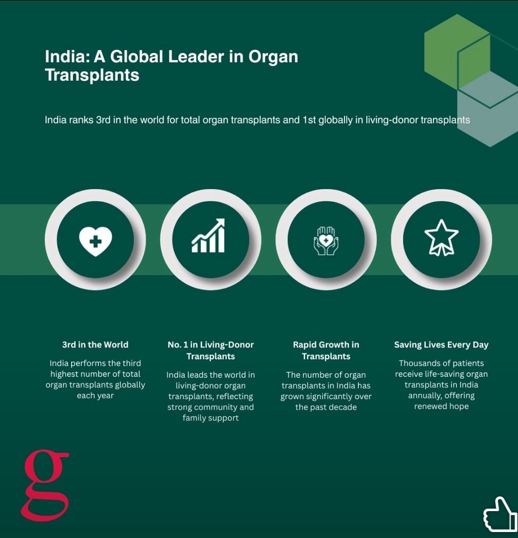 rimibhat2012's tweet photo. #organdonation #NOTTO #livertransplant #kidneytransplant #india #pledgetodonate https://t.co/7sJlWujKod