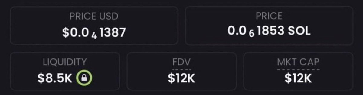 AlphaAgentcall's tweet photo. I'm going to share a coin with you that has a market value of $12k .

You promise to hold it until it does 1000x.
Up to $10 million…

Do you accept the deal?

If you accept, like and retweet

I'll send the CA to those who comment *ME* https://t.co/8QeBoqswVp