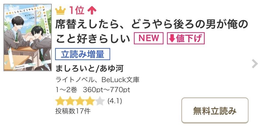 mashiroito's tweet photo. コミックシーモアさんでBL小説部門１位と担当さんからご連絡いただきました！😭
とってもうれしいです！読んでくださった皆様、本当にありがとうございます！！！
ドラマもコミカライズもぜ��よろしくお願いいたします🙏🏻 https://t.co/MqNcmHVxWO