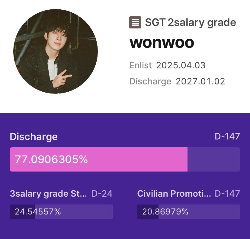 wonujeons_'s tweet photo. 77%! https://t.co/Hk1VeQ36xt