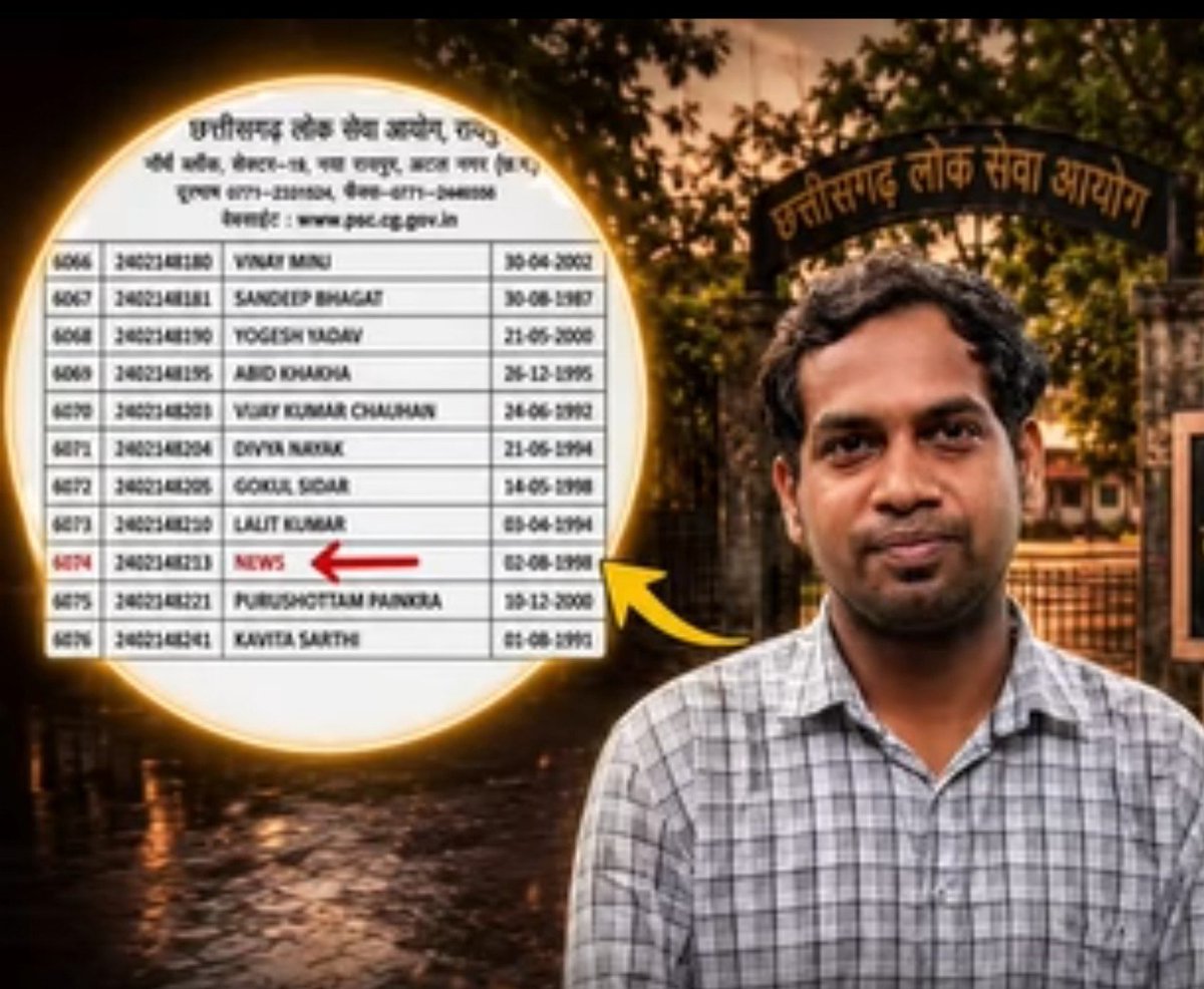 Saurabh291121's tweet photo. नाम है NEWS…
और अब ये असली न्यूज बन चुके हैं...😄

CGPSC SI की लिस्ट में एक नाम ऐसा आया जिसने सबको चौंका दिया - सिर्फ NEWS...

लोग कमेंट करने लगे - ये क्या नाम है? 
लिस्ट में गलती हो गई क्या?

फिर सामने आए न्यूज कुमार प्रधान और सफाई दी-
हाईस्कूल के समय मेरा सरनेम छूट गया था। 

मेरा असली नाम न्यूज कुमार प्रधान है। 

लिस्ट वाला NEWS… मैं ही हूँ।