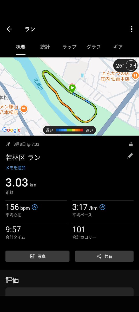 takehiko0322's tweet photo. 8/8 広瀬川RC練6kmPR+1km×2
勝太君につかせてもらい3km9分57、一旦レストをはさんで1km×2(3.10-3.10)
このペースで6kmPRできれば15分台に近づくんだろうな〜
ただ、直近3本とも全部10分切って走れてるので状態はまずまず😊
8月は走り込まねば😎 https://t.co/rbMo9CZRxl