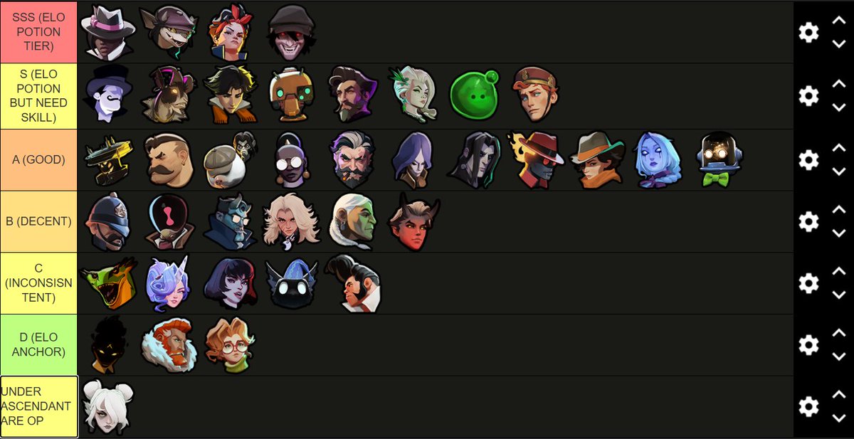 crayonfps's tweet photo. RANK 1 ETERNUS WORLDS FIRST RANK TIER LIST 8/8/26 https://t.co/UIymnhscg0