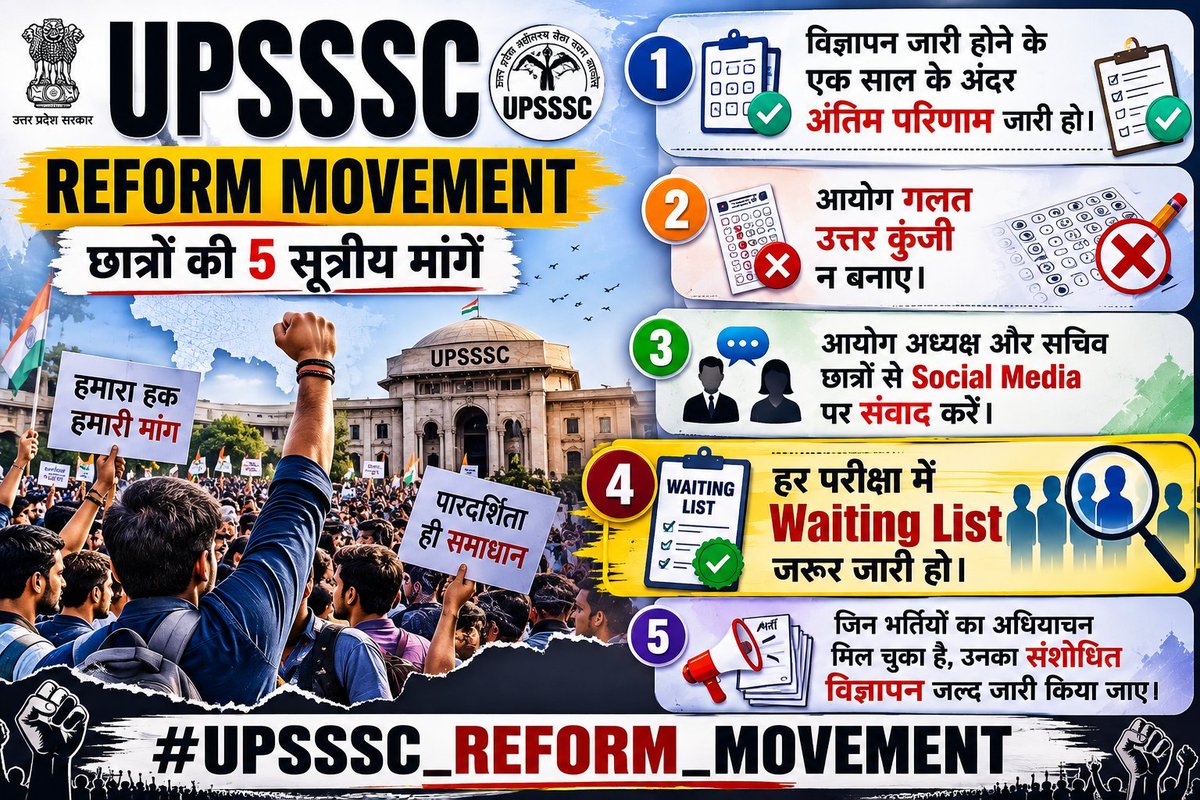 PraphullShahi's tweet photo. #UPSSSC_REFORM_MOVEMENT https://t.co/Rf3UGt0yRI