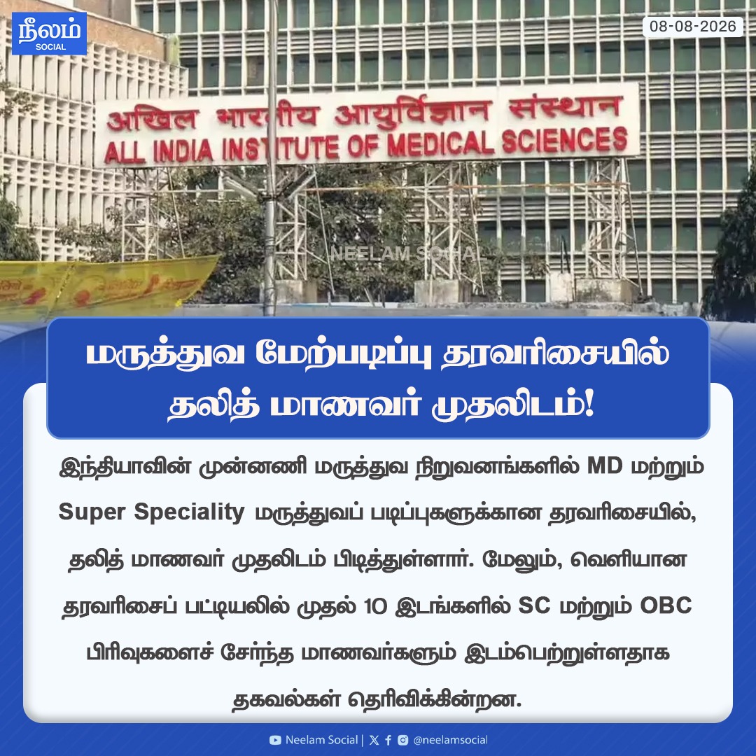 NeelamSocial's tweet photo. மருத்துவ மேற்படிப்பு தரவரிசையில் தலித் மாணவர் முதலிடம்!
#aiims #superspeciality #scstudent #mbbs #obc #dalitstudent #neelamsocial https://t.co/KcIoUidG5Z