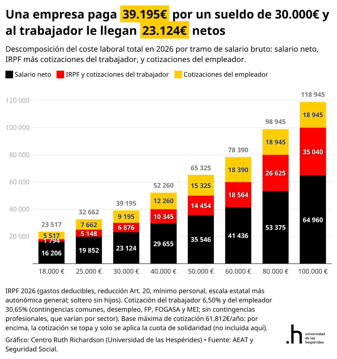 SantiCalvo_Eco tweet picture