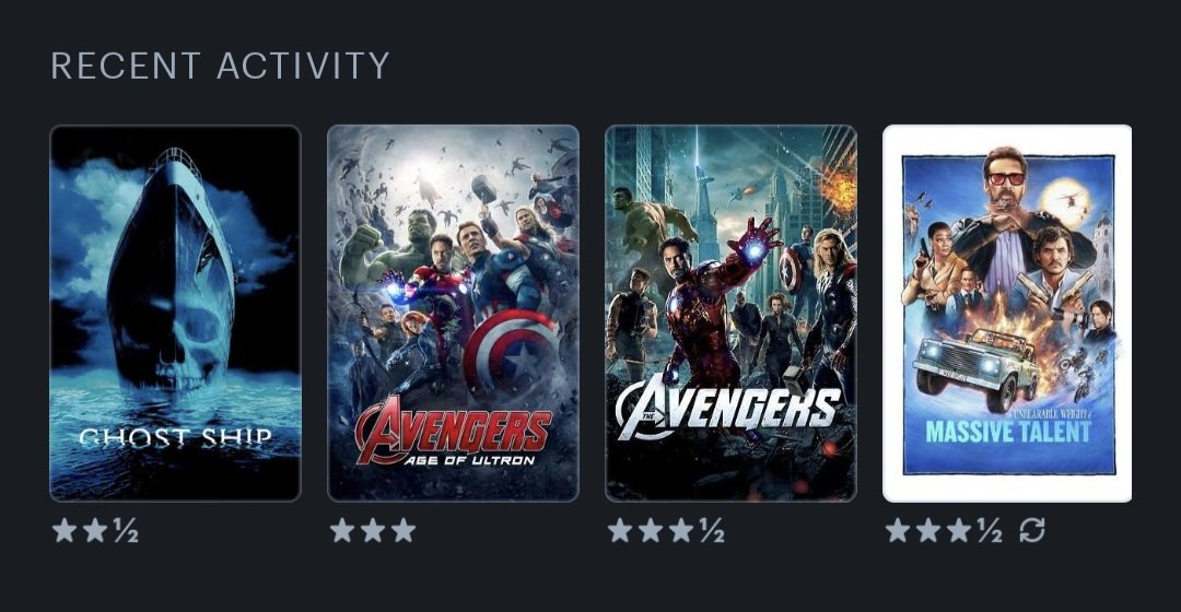 MarcusGroh2's tweet photo. @letterboxd https://t.co/lhVk7NoHmd