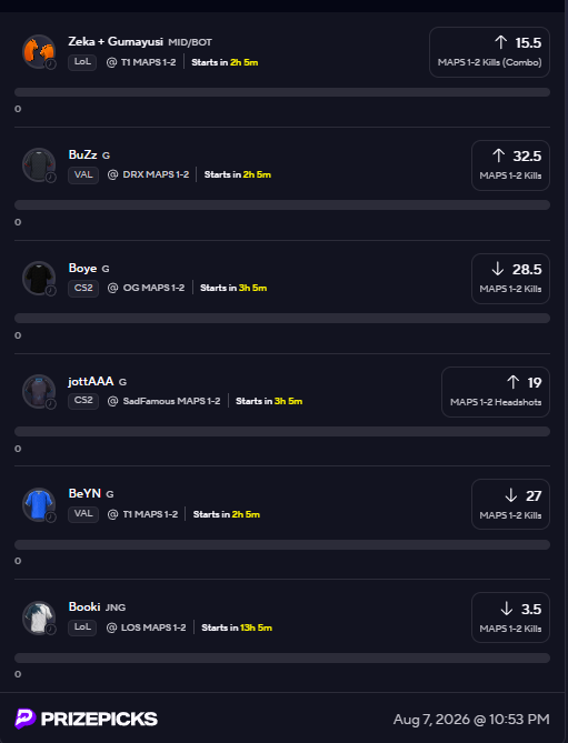nightowlbets's tweet photo. 🦉🌙6 man Esports Lotto 25x🌙🦉

All my POTDs (bumped) + some other props I like

Sprinkle what you can afford to lose

Let's cash a banger

#Gambling𝕏 #Prizepicks https://t.co/86IN291K4H