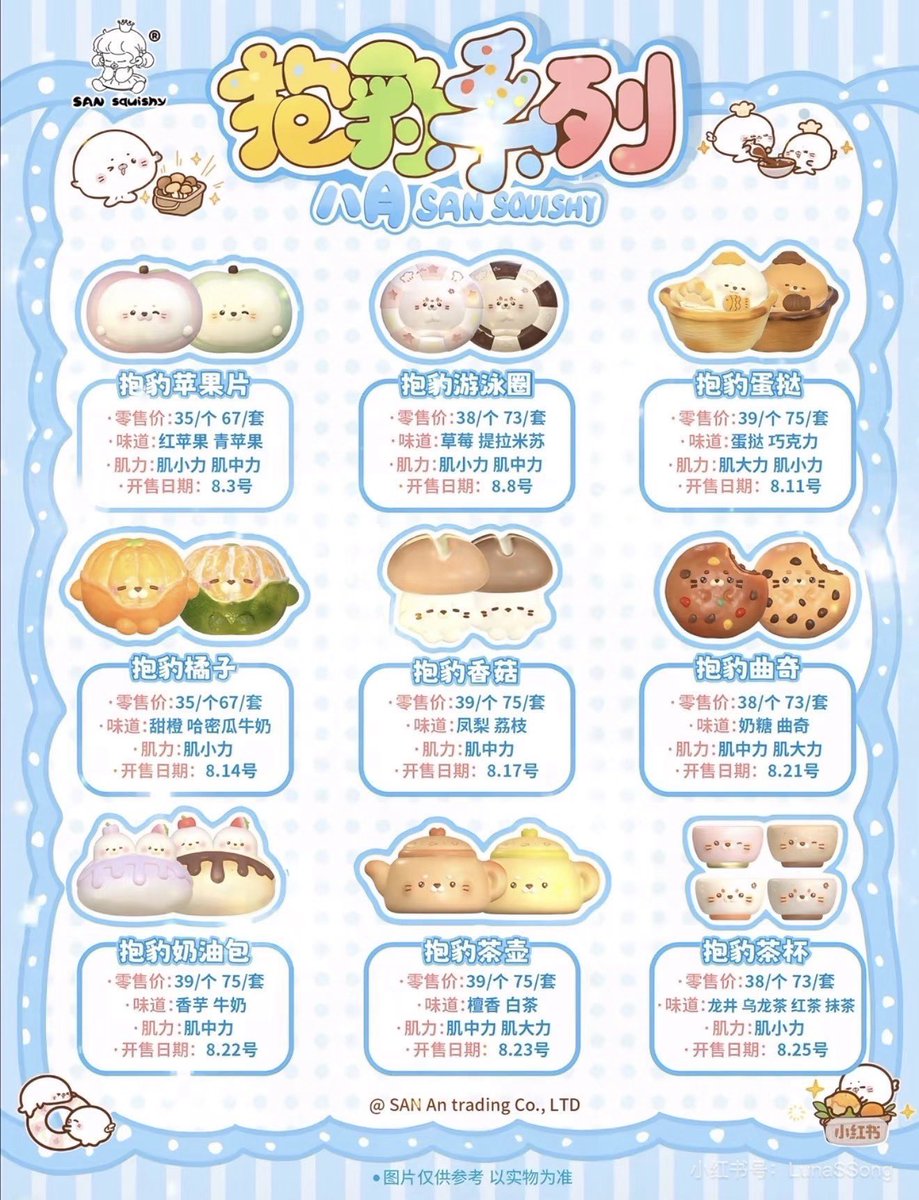 1721ilykeem's tweet photo. Preorder (*ˊᗜˋ*🍰)

3an squishy รอไม่นาน 🧸 
ชิ้นละ 390-. มัดจำ 100

มีทุกแบบยกเว้นส้มน้า 
#ตลาดนัดสกุชชี่ #สกุชชี่ 
#ตลาดนัดsquishy #สกุชชี่ราคาถูก https://t.co/qxVusUJquX