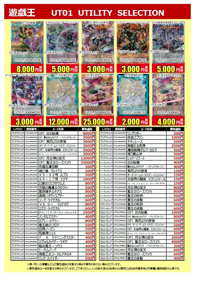 furu1_noguchi's tweet photo. こんにちは❗️
古本市場野口店です     
#遊戯王OCG　最新弾   
#UTILITY_SELECTION
8月8日14:50時点の高価買取表を更新しました    
余ったカードがあればぜひお持ち込みください https://t.co/0qxHioS14K