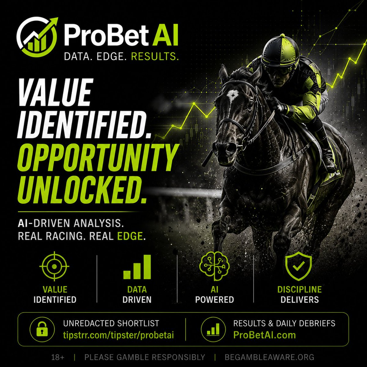 ProBetAI tweet picture