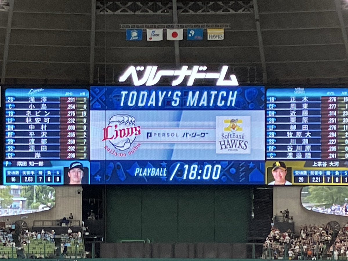 Ryotation's tweet photo. ライオンズ🆚ホークス3連戦の2戦目⚾️
昨日ホークス勝利で今シーズンの直接���決は9勝9敗

さて、今日はどうなるでしょうか⁉️

ライオンズ勝利→西口監督インタビュー🦁
ホークス勝利→ヒーローインタビュー🦅

担当します🎤 https://t.co/SvdX05o8AY