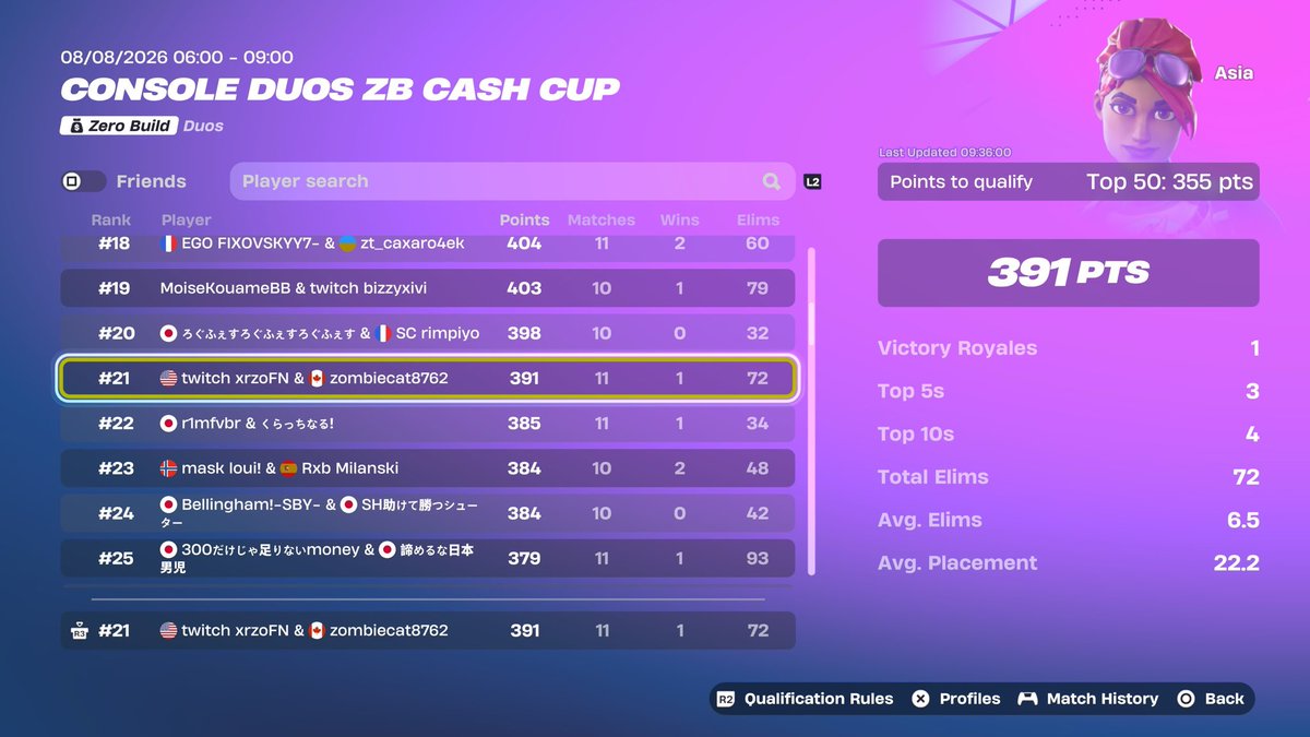 vukoee's tweet photo. qual ccc finals w/ @xrzoFN https://t.co/x9FSSrBVmT