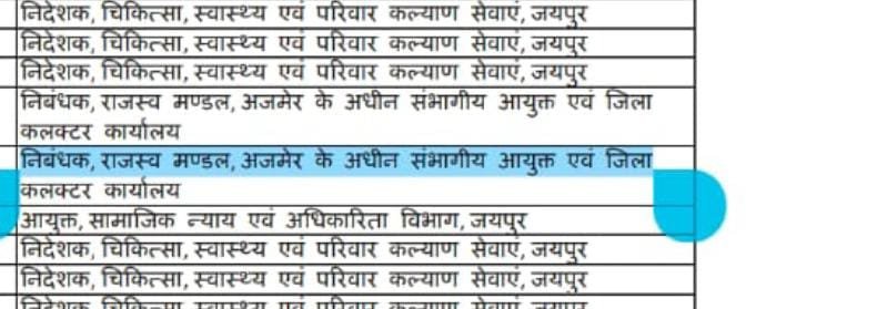 SRG1100's tweet photo. #राजस्व_विभाग_4ग्रेड_का_जिला_आवंटन_करो

@HemantMeenaBJP @narendramodi 
@BhajanlalBjp @KumariDiya @DrPremBairwa @VIJAYSINGH_NAWA @madanrrathore https://t.co/SOcThaefzs