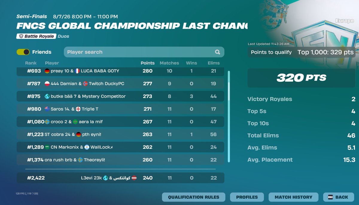 SLZ_Kazzy's tweet photo. 30 points off 😭😭 @quantixfnr We Fucking goats https://t.co/PT4nmy1kgI