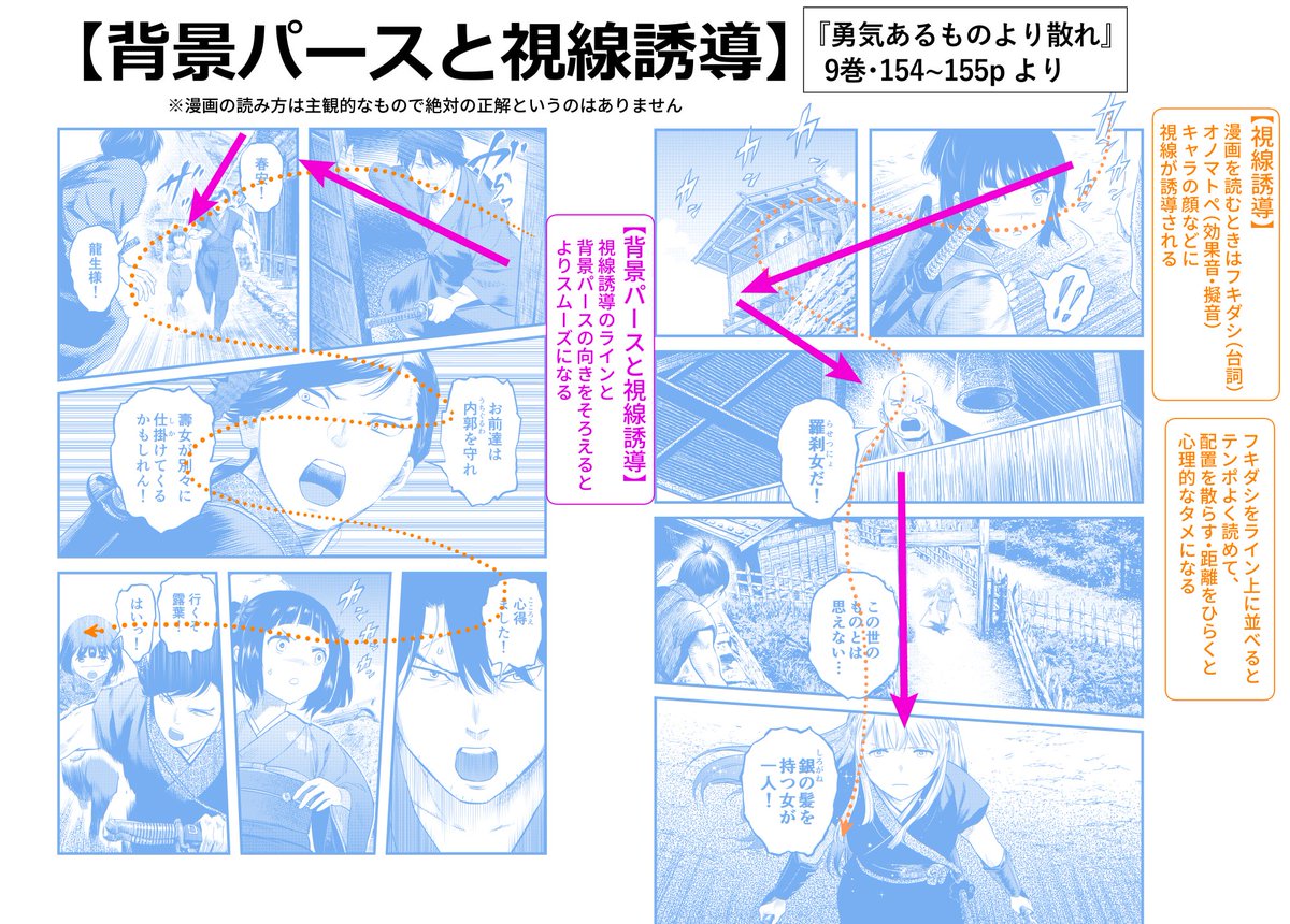 aidayu02's tweet photo. 漫画の視線誘導について『こうするとこういう効果があるなあ』という自分の感覚の解説です
#より散れ #勇気あるものより散れ https://t.co/HOqvoTTOGT