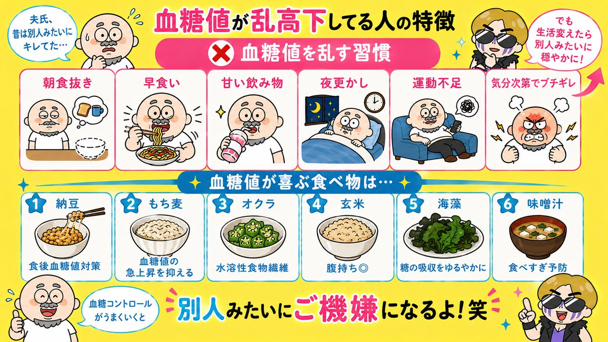 Namickey_Chappy's tweet photo. ⭕血糖値が安定する習慣は↓

①納豆
→食後血糖値対策

②もち麦
→血糖値の急上昇を抑える

③オクラ
→水溶性食物繊維

④玄米
→腹持ち◎

⑤海藻
→糖の吸収をゆるやかに

⑥味噌汁
→食べすぎ予防

血糖コントロールがうまくいくと
別人みたいにご機嫌になるよ😂笑 https://t.co/M0I3gATkAr