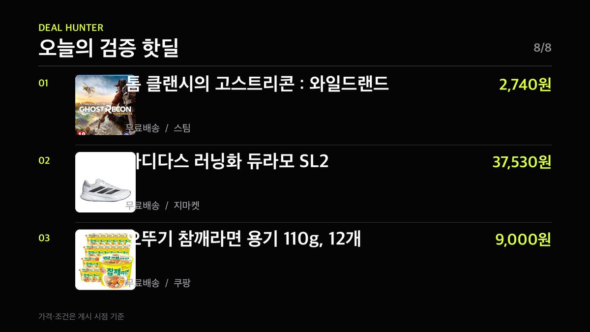 dealhunterrr's tweet photo. 검증 핫딜 8/8
1. 스팀 · 톰 클랜시의 고스트리콘 : 와일드랜드 · 실결제가 2,740원 · 13:30
무료배송
2. 지마켓 · 아디다스 러닝화 듀라모 SL2 · 실결제가 37,530원 · 13:30
무료배송
3. 쿠팡 · 오뚜기 참깨라면 용기 110g, 12개 · 실결제가 9,000원 · 13:30
무료배송
#맞팔 https://t.co/RfYe40cpj1