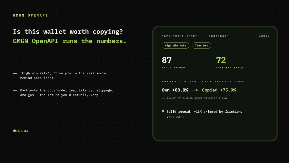 gmgnai's tweet photo. A wallet's win rate is its highlight reel — it skips the slippage.

GMGN OpenAPI scores the wallet, then backtests the copy under real latency, slippage, and gas.

Ask it: "Score wallet [address] for copy-trading on Robinhood."

https://t.co/6op21F2X08 https://t.co/Bn5gNTQb4e