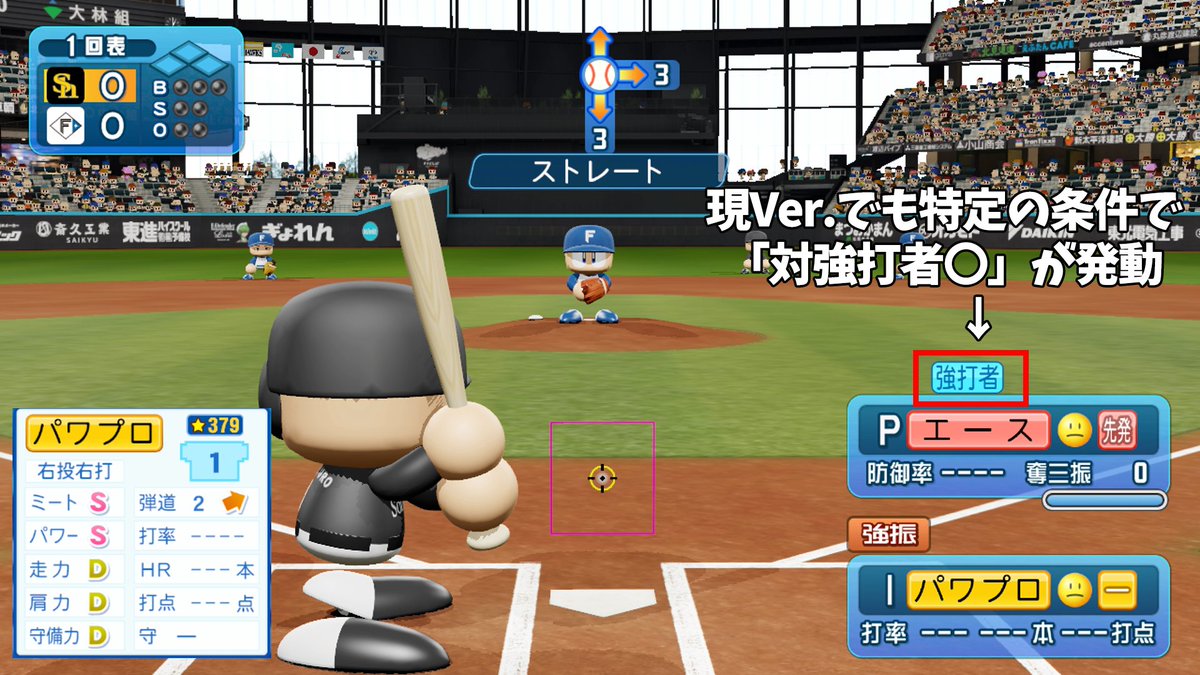 zenQ1009's tweet photo. 現在のパワプロ2026は「対強打者◯」が発動しないと以前ポストしましたが、特定の条件で発動することがわかりました。

それは投手に野手特能の「対エース〇」をつけることです。

「ミートB以上・orパワーA以上」で発動するという発動条件自体もおそらく変わらないです。（ミートC・パワーDでは発動しないことを確認したが、すべての能力値では未確認のため）

また、画像にはありませんが、未発動時と発動時できちんと変化球の変化量が変わっているのは確認済みです。

画像3枚目の通り、メインポジションが投手ではなくても「対エース〇」を持っているだけで「対強打者〇」が発動します。

これにより、「対エース〇」も発動に不具合がないか心配しましたが、画像4枚目の通りそちらは問題ありませんでした。

なので正確に今起きているバグを伝えると、【「対強打者〇」を付けても「対強打者〇」が発動しない】が、【「対エース〇」を付けると「対強打者〇」と「対エース〇」の両方の能力が発動する】ということになります。

オート対戦で「対強打者〇」を持っていないのに「対強打者〇」が発動している場合は、その投手の野手能力に「対エース〇」がないかをチェックしてください。

#パワプロ2026
#栄冠ナイン