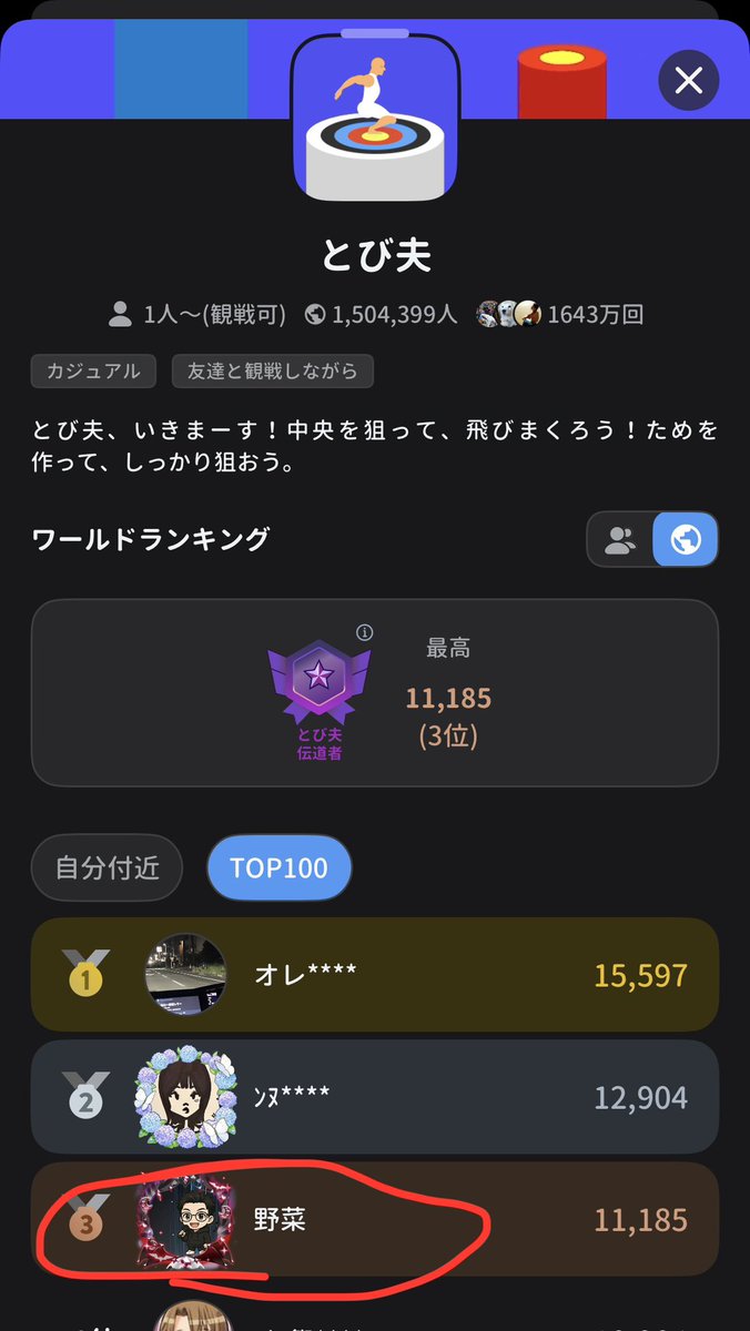 petitman7's tweet photo. パラレルのとび夫で150万人中、世界ランキング3位(｀･ω･´)ふんすっ！

2年でここまで来たか！

よく頑張った俺！

@studio_glow_inc  #スタジオグロー　#ColorSing #パラレル #とび夫 https://t.co/W9Ox7lnKIl