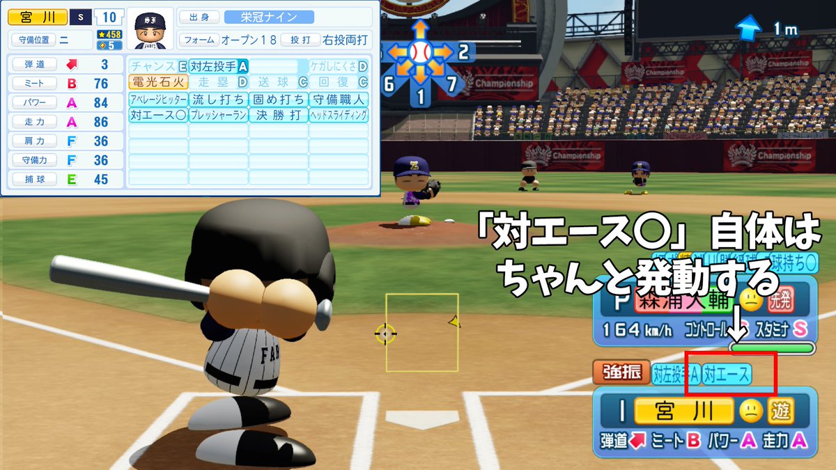 zenQ1009's tweet photo. 現在のパワプロ2026は「対強打者◯」が発動しないと以前ポストしましたが、特定の条件で発動することがわかりました。

それは投手に野手特能の「対エース〇」をつけることです。

「ミートB以上・orパワーA以上」で発動するという発動条件自体もおそらく変わらないです。（ミートC・パワーDでは発動しないことを確認したが、すべての能力値では未確認のため）

また、画像にはありませんが、未発動時と発動時できちんと変化球の変化量が変わっているのは確認済みです。

画像3枚目の通り、メインポジションが投手ではなくても「対エース〇」を持っているだけで「対強打者〇」が発動します。

これにより、「対エース〇」も発動に不具合がないか心配しましたが、画像4枚目の通りそちらは問題ありませんでした。

なので正確に今起きているバグを伝えると、【「対強打者〇」を付けても「対強打者〇」が発動しない】が、【「対エース〇」を付けると「対強打者〇」と「対エース〇」の両方の能力が発動する】ということになります。

オート対戦で「対強打者〇」を持っていないのに「対強打者〇」が発動している場合は、その投手の野手能力に「対エース〇」がないかをチェックしてください。

#パワプロ2026
#栄冠ナイン
