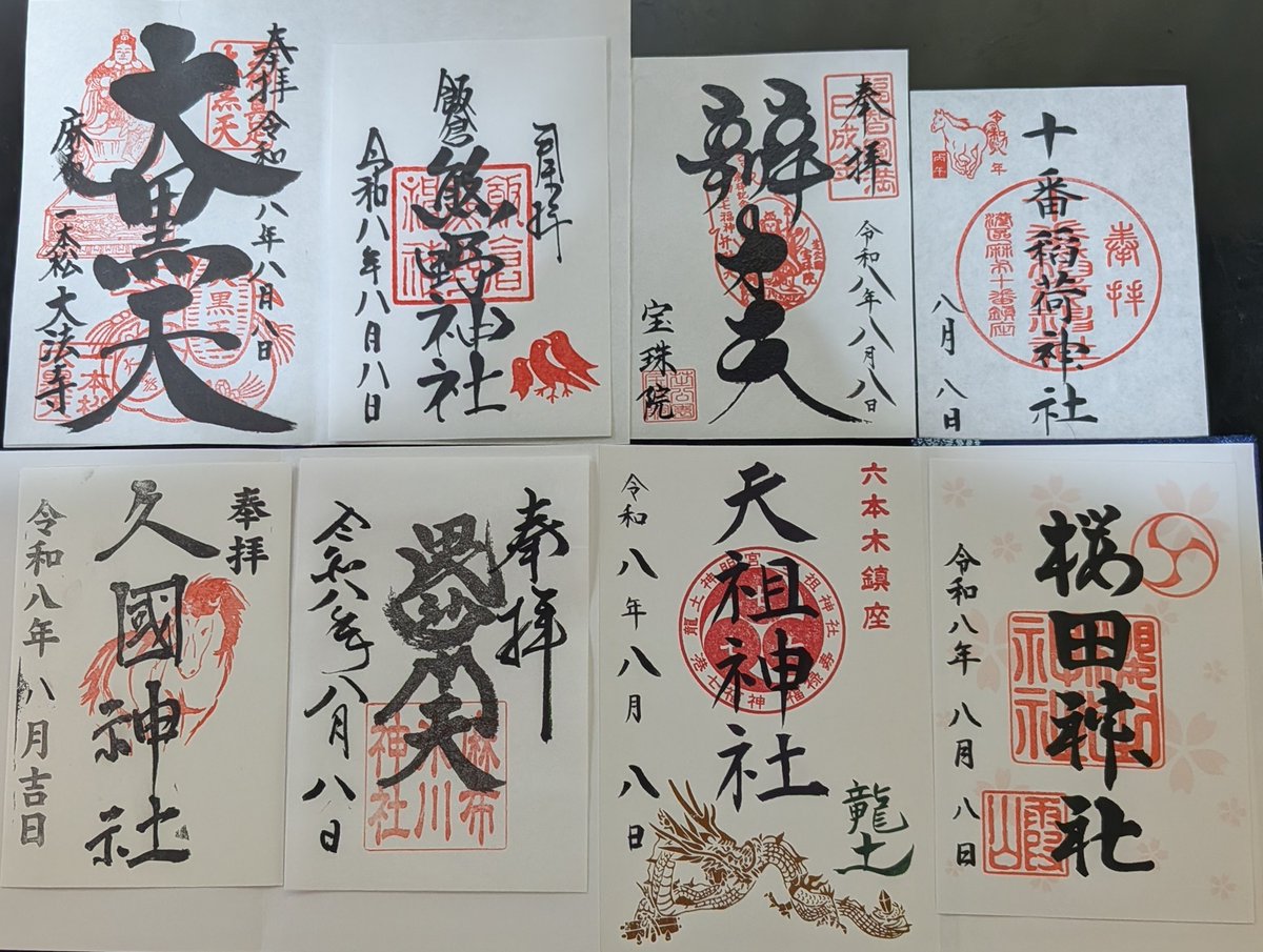 hikari_numbers's tweet photo. 令和８年８月８日
今年も
七福神御朱印巡りに行ってきました☆

昨年の８月は
日本橋七福神でしたが

今回は
港七福神（七福神＋宝船の8カ所）☆

六本木　麻布は　庭みたく　見慣れた土地で
新鮮さは　あまりなかったですが

それでも　徒歩にて　巡るのは
良かったです☆

昨年　日本橋七福神御朱印
画像を待受けにし
良い効果があった報告をもらったので

酷暑で　もの凄い暑さではありましたが

記念になる　８８８なので
頑張って巡ってきました☆

意識していなく
今　気づきましたが
港七福神の場合　宝船も含まれ8カ所☆

ここにも　８があり

港七福神巡りを選んだのも
偶然ではなかったのかな☆