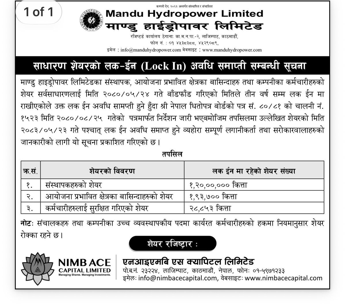Mukunda_Chettri's tweet photo. Dividend Declaration for F/Y 2082-83 #KSBBL

 Operation of Plant Unit 1 after Maintenance #IHL 

#MANDU End of Lock-In-Period of shares of promoters, project affected locals and staffs shareholders after Bhadra 23, 2083.

#NEPSE https://t.co/1YJlHpiboF