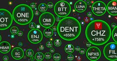 tigerlily80's tweet photo. Crypto adoption: 2009 (1 person) → 2025 (500M+ users). Exponential growth continues.
VOO https://t.co/L5keyXHwAq