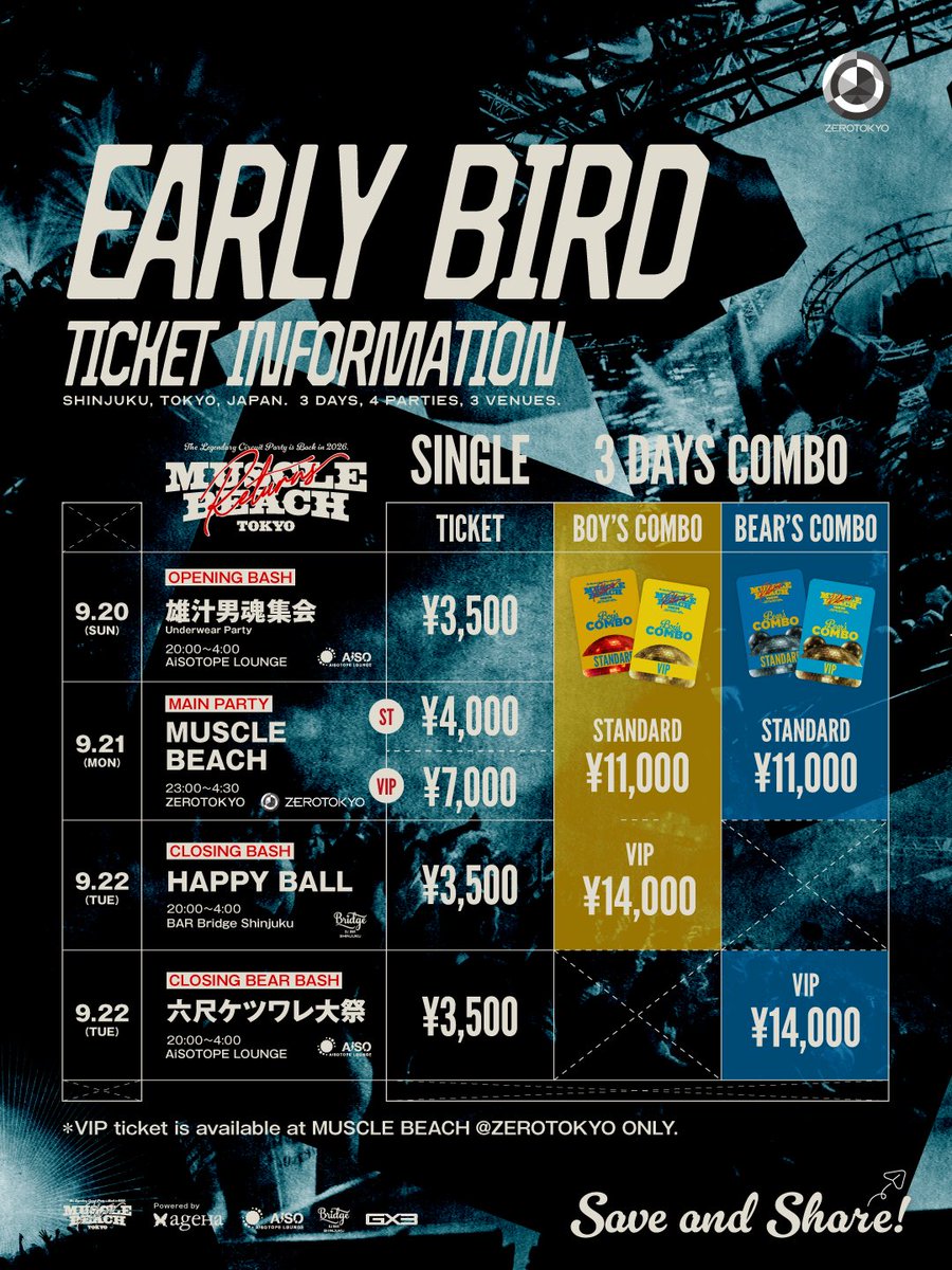 vlue_party's tweet photo. MUSCLE BEACH TOKYO RETURNS 2026
The Legendary Circuit Party is Back.
9.20(SUN)-9.22(TUE)
3 DAYS / 4 PARTIES / 3 VENUES @ SHINJUKU, TOKYO, JAPAN.
9.21の@ZEROTOKYO_JAPAN の2フロアを弟Party, @brave_party_ とProduce!
🎟️https://t.co/IsxrWl1Aox
@ageHa_G_party
#MuscleBeachTokyo https://t.co/GbUOlLEMrA