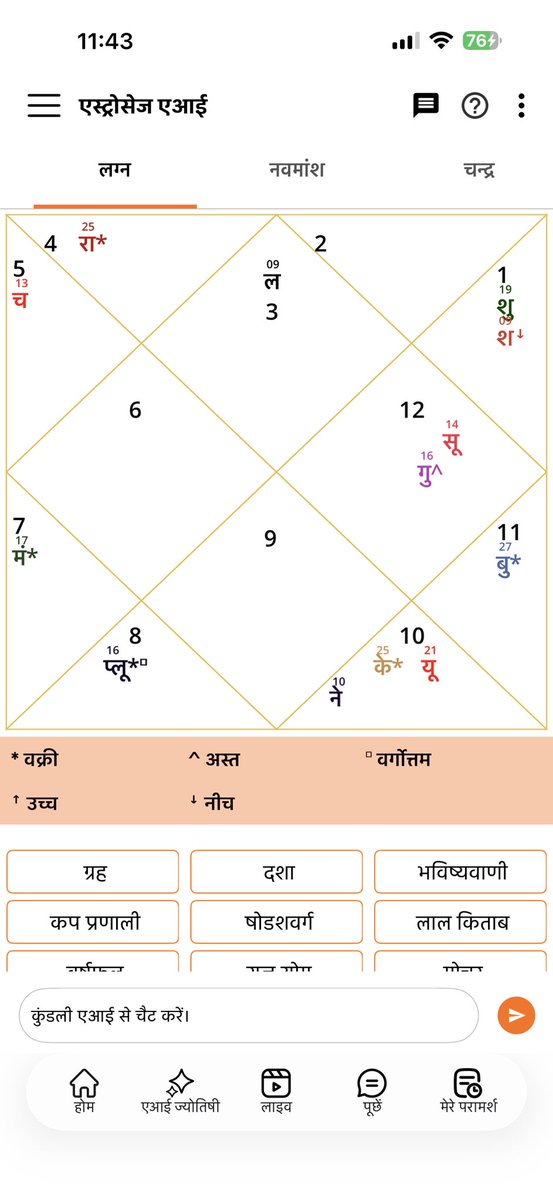 manoj3069's tweet photo. @FinancialAstro0  mere bete ki horroscope dekhiye please. Kab tak struggle hai job ke liye? https://t.co/eOhpOheTA8