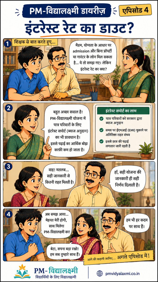 EduMinOfIndia's tweet photo. PM-विद्यालक्ष्मी डायरीज़ | एपिसोड 4
"इंटरेस्ट रेट का डाउट?"

पिछले एपिसोड में आरव और उसके पापा को पता चला कि पात्र  QHEIs में मेरिट के आधार पर प्रवेश पाने वाले विद्यार्थी PM-विद्यालक्ष्मी के माध्यम से collateral-free और guarantor-free शिक्षा लोन के लिए आवेदन कर सकते हैं। लेकिन एक सवाल अभी भी बाकी था..."लोन तो मिल जाएगा... लेकिन ब्याज का क्या?"

इस एपिसोड में शिक्षक बताते हैं कि पात्र परिवारों के लिए ब्याज अनुदान (Interest Support)का भी प्रावधान है, ताकि आर्थिक चुनौतियाँ विद्यार्थियों की उच्च शिक्षा के सपनों में बाधा न बनें.
जानिए पूरी कहानी PM-विद्यालक्ष्मी डायरीज़ के चौथे एपिसोड में।

#PMVidyalaxmi  #EducationLoan #HigherEducation #InterestSupport