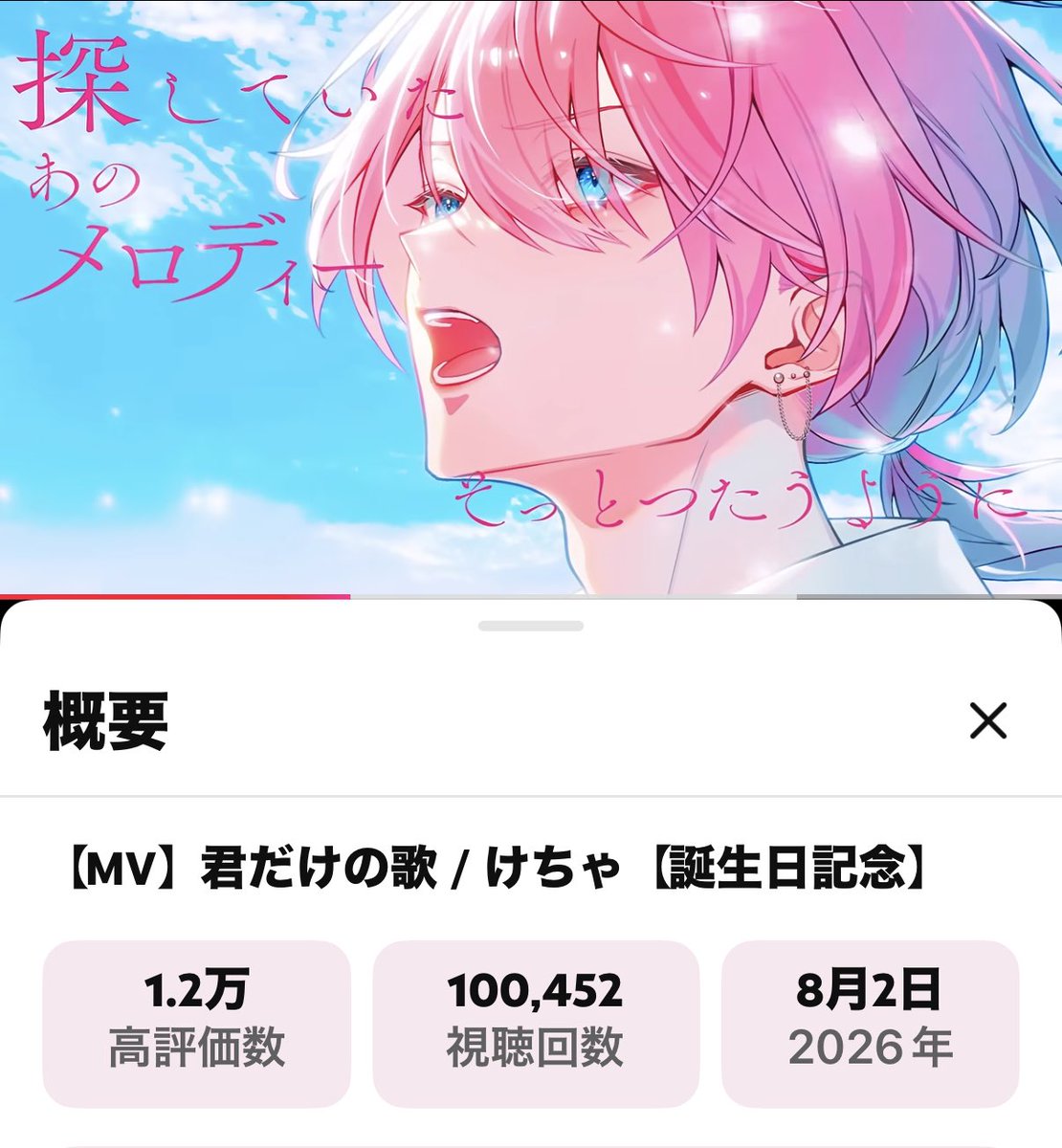 dachant2's tweet photo. けちゃくん初のオリ曲
10万回再生おめでとうございます！聞けば聞くほど感情があふれ、何回も聞きたくなります https://t.co/tytKVyTvaF