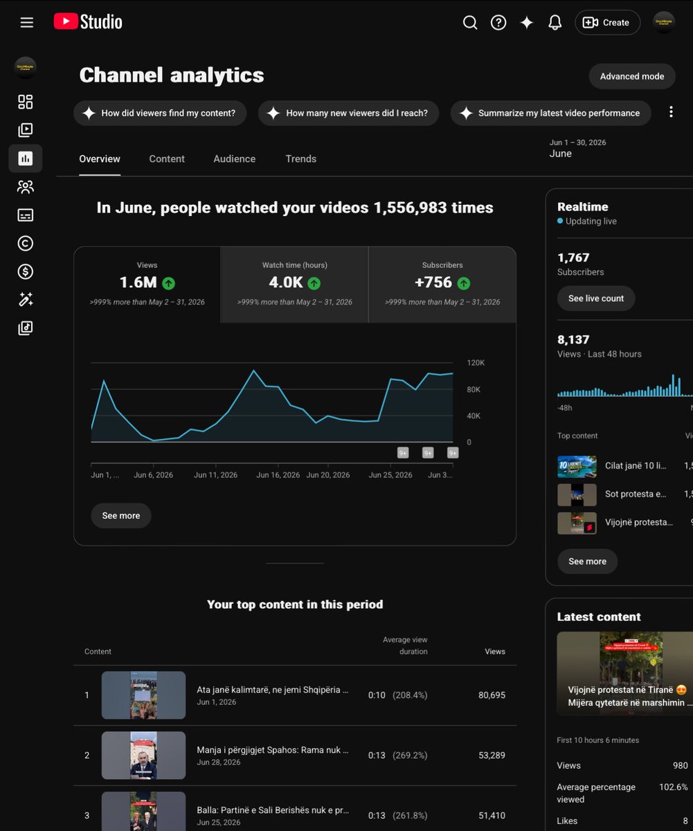 OmChannelo7r0's tweet photo. @TeamYouTube My channel has been active since before June. I met all Advanced Features requirements on July 17, but Channel History is still not unlocked. Today is August 8. Can you please check?
My YouTube channel : https://t.co/dTSBVDTtRR https://t.co/bUy83Bjz1K