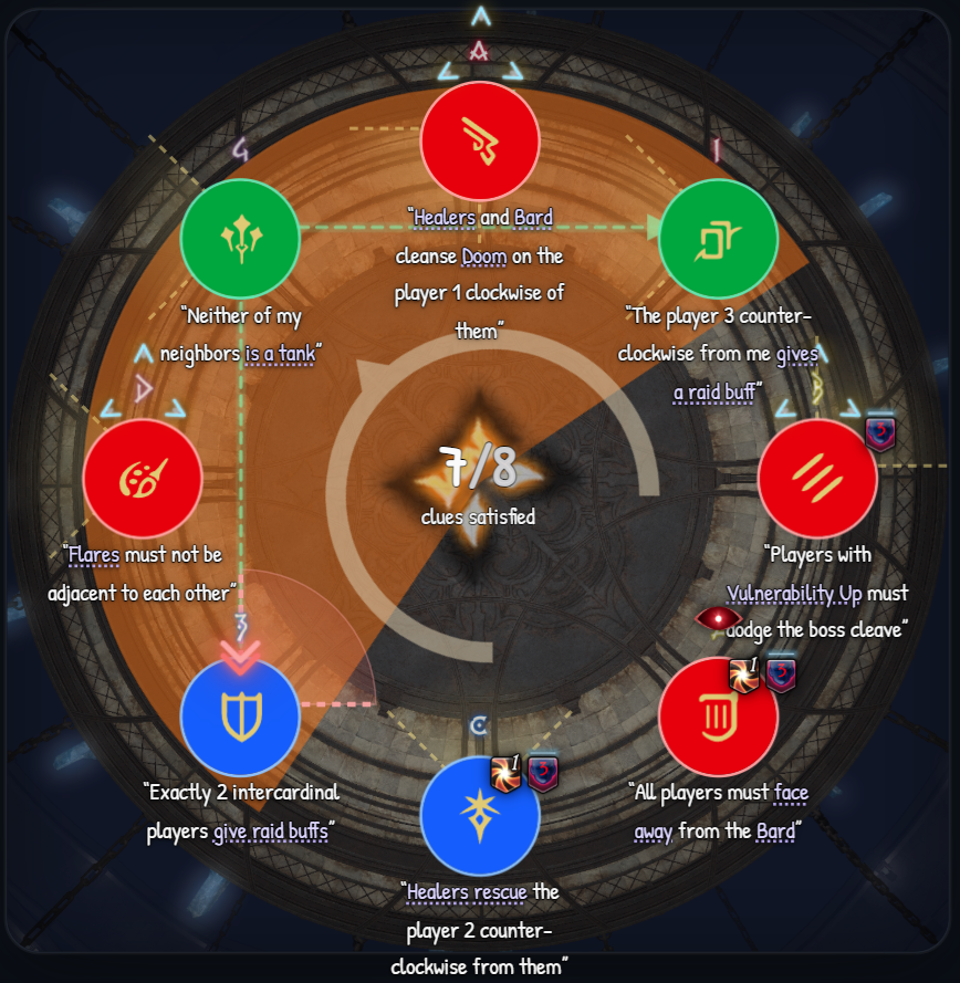 girldotinternet's tweet photo. todays clock spots sucks ass i hate gaze https://t.co/SFSdBlUXTW