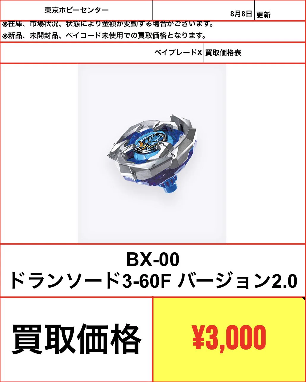 東京ホビーセンター 【フィギュア・グッズ販売＆買取】 on X: 