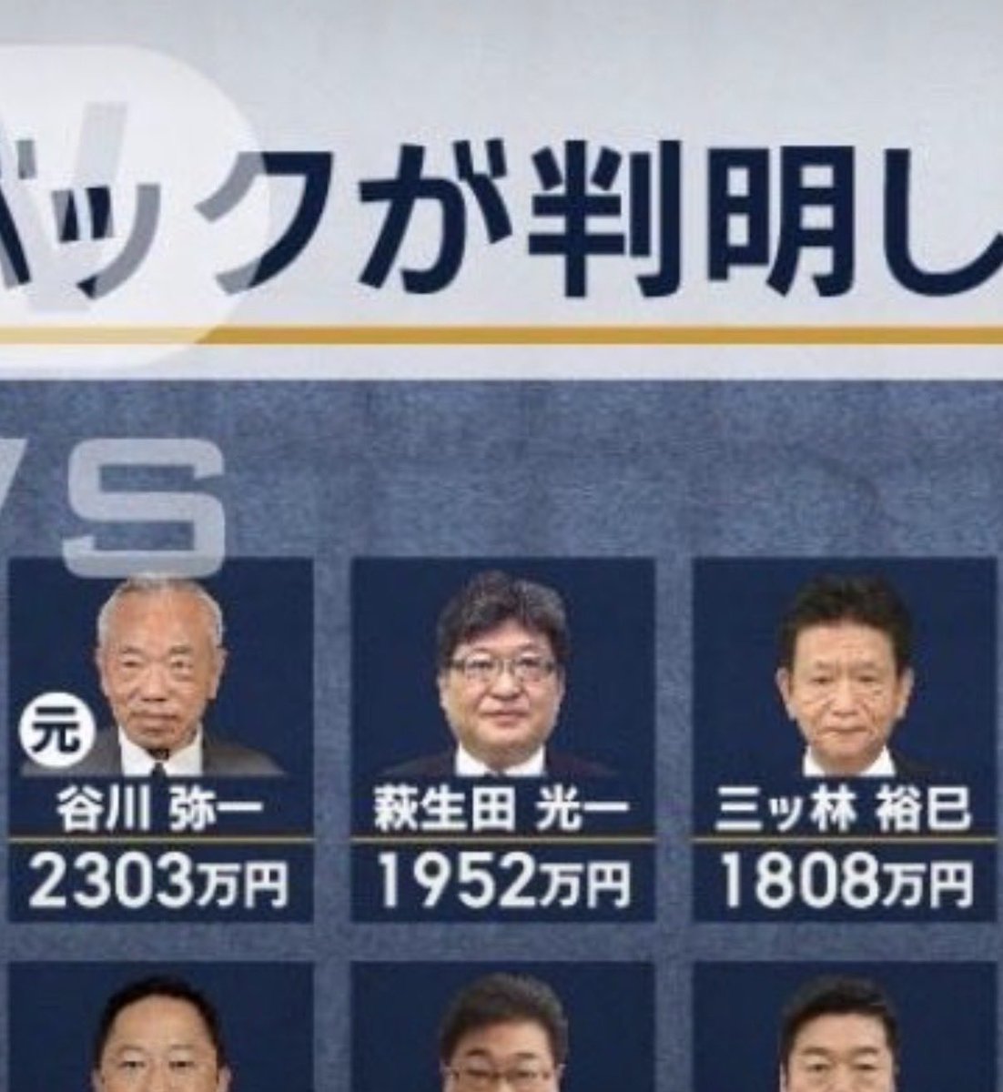 Bukka_Takaichi's tweet photo. @YahooNewsTopics よりによって、自民党－旧統一教会の裏金キング🤣🤣🤣

🏺旧統一教会🏺
「高市氏が自民党総裁になることが天の最大の願い」🤮🤢🤮

※①②アリ https://t.co/7EUNff05yb
