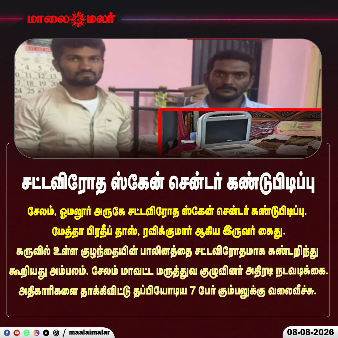 maalaimalar's tweet photo. சட்டவிரோத ஸ்கேன் சென்டர் கண்டுபிடிப்பு
#Salem #Omalur #IllegalScanCentre #IllegalScanCenter #GenderDetection #GenderDetectionCase #MedicalCrime #MedicalNews #HealthDepartment #TamilNaduHealth #SalemNews #TamilNaduNews #CrimeNews #PoliceInvestigation #TamilNews #BreakingNews #Maalaimalar