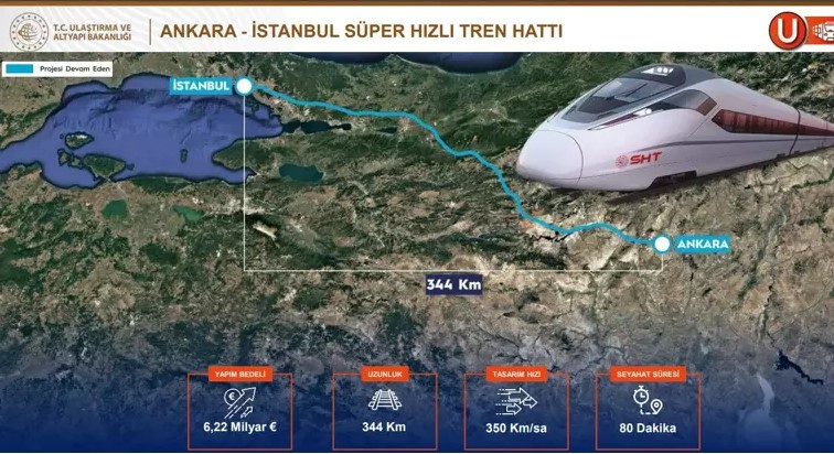 yatirimlardergi's tweet photo. 🔵 AYGM Ankara-İstanbul Süper Hızlı Tren Hattı için Finansman Çalışmaları Yapıyor
🔗 Yatırımlar Dergisi'ndeki haber: https://t.co/4i7wyZRU4f
#Ulaştırma #Demiryolu #Ray #HızlıTren #Istasyon #Railway #Railinfrastructure #Rail #Rollingstock #YatirimlarDergisi #AYGM #SHT https://t.co/EPZcjS8ckS