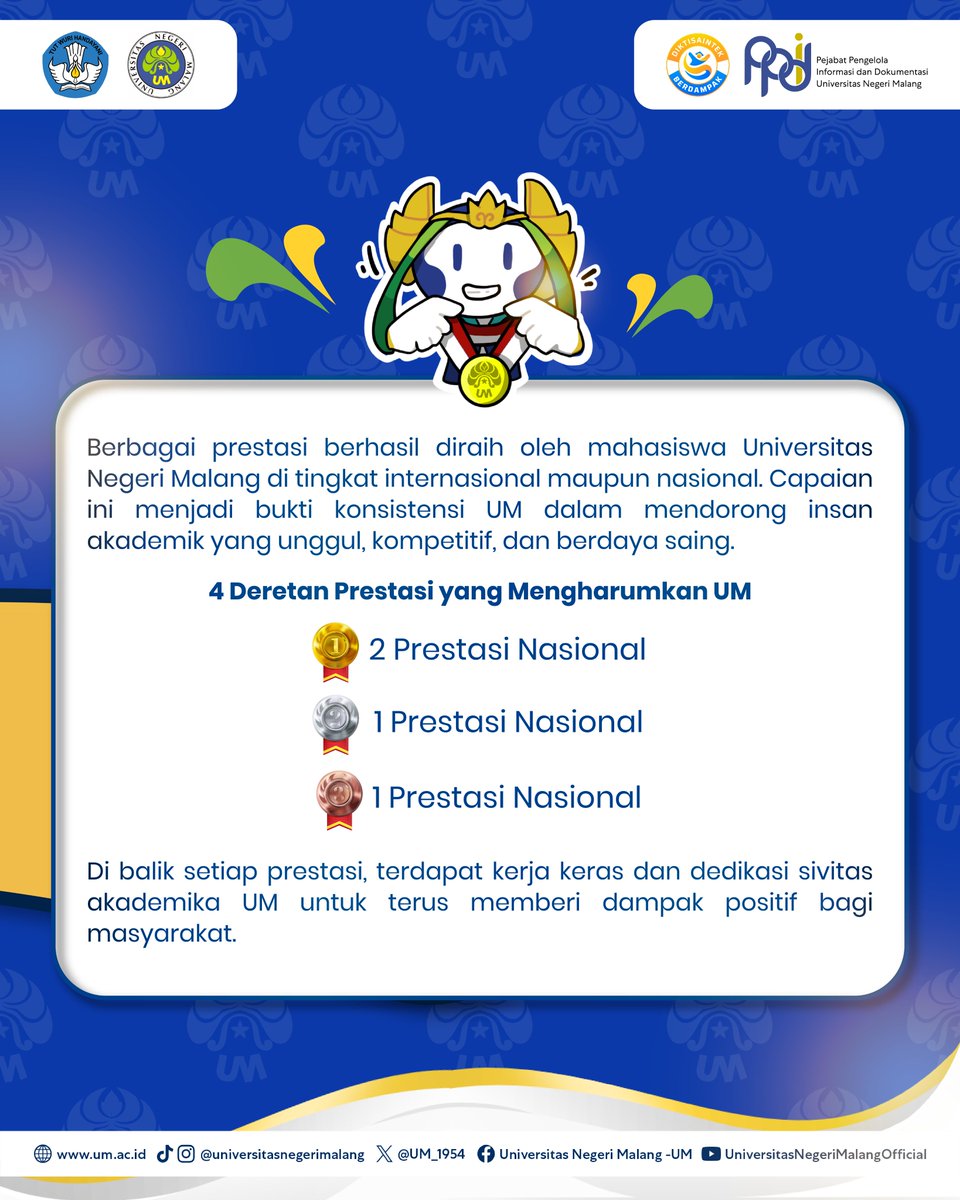 UM_1954's tweet photo. #PrestasiUM
Selamat dan sukses kepada para Mahasiswa UM atas capaiannya meraih berbagai prestasi yang luar biasa!ππ»
Semoga dapat terus menginspirasi dan mengharumkan nama kampus tercinta. β¨
#UM
#universitasnegerimalang
#ExcellenceInLearningInnovation
#KampusBerdampak https://t.co/J96l8n5bMv